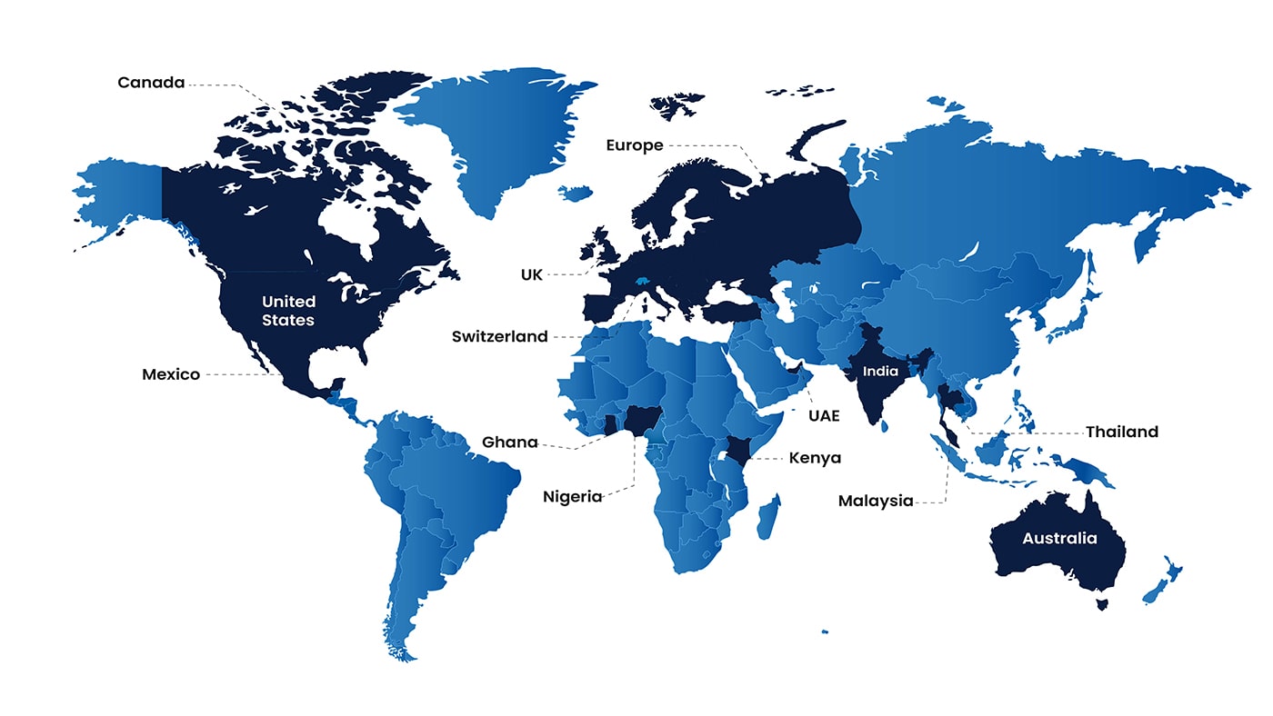 global